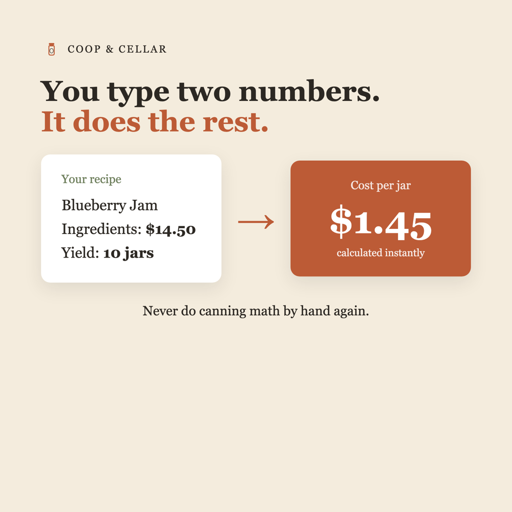 The Canning Tracker's batch sheet showing cost per jar and preserved value calculated from ingredient cost and jar count